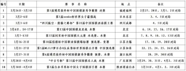 正如最近发给政府的一份说明中所详细说明的那般，如果未能延长增长法令，那么实际上会降低球队的竞争力，从而导致球队收入减少，资源减少，相关活动减少，因此国家的财政收入也将会减少。